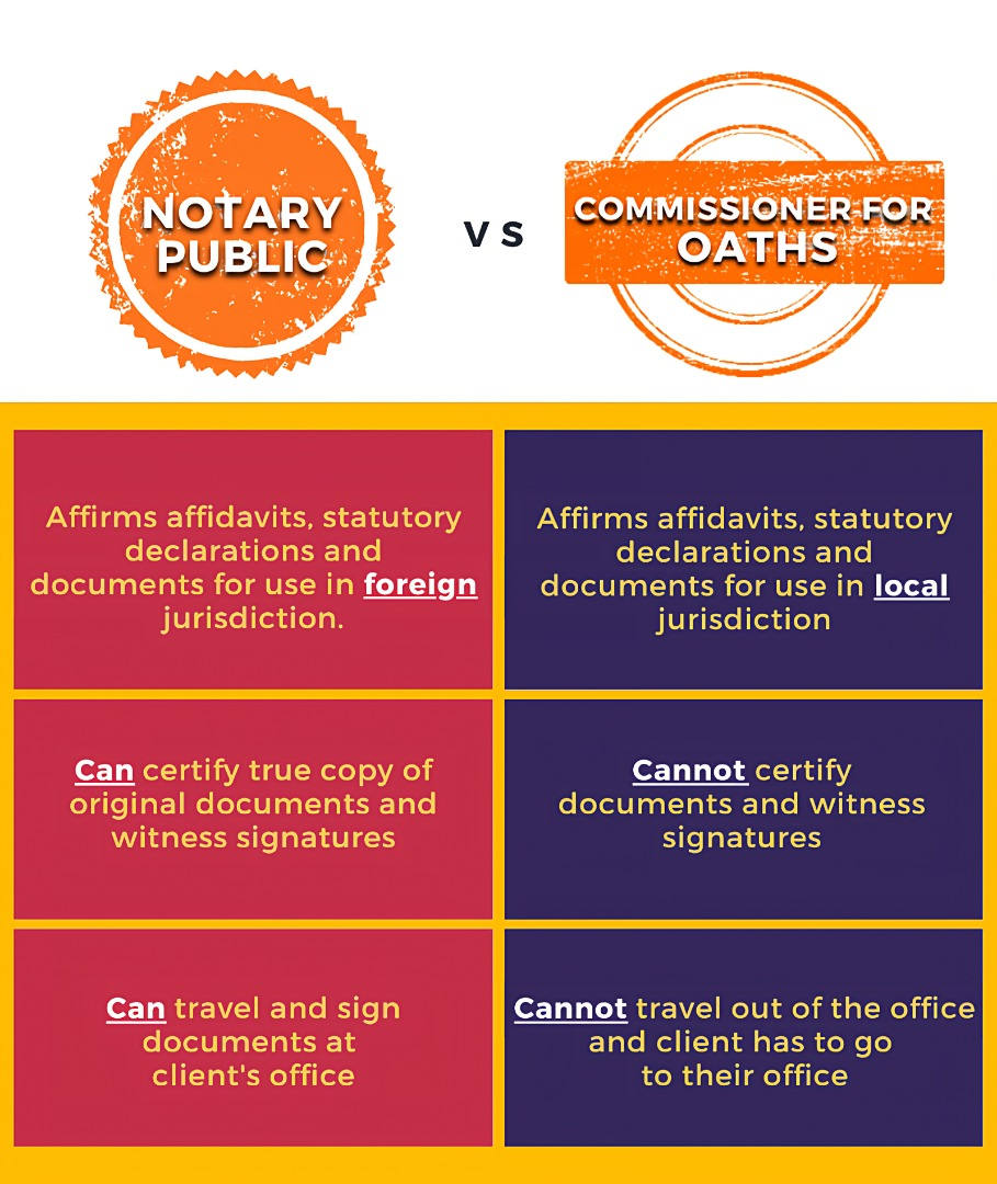 notary_public_v_comm_for_oaths